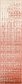 Unique Loom 2' 7 x 10' Del Mar Runner Rug thumbnail image 1