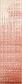 80cm x 305cm Loft Runner Rug thumbnail image 1
