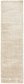Unique Loom 2' 7 x 10' Luxe Solo Runner Rug thumbnail image 4