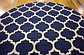 8' x 8' Trellis Round Rug thumbnail image 10