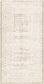 240cm x 340cm Copenhagen Rug thumbnail image 1
