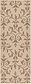 Unique Loom 2' 2 x 6' Outdoor Botanical Runner Rug thumbnail image 1