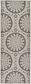 2' 2 x 6' Outdoor Botanical Runner Rug thumbnail