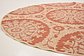 Unique Loom 6' x 6' Outdoor Botanical Round Rug thumbnail image 5