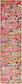 2' 7 x 10' Delilah Runner Rug thumbnail