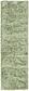 2' x 6' 7 Botanical Shag Runner Rug thumbnail