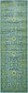 Unique Loom 3' x 9' 10 Imperial Runner Rug thumbnail image 4