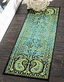 Unique Loom 3' x 9' 10 Imperial Runner Rug thumbnail image 1