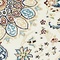 See color option for 3' x 5' Nain Design Rug