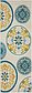 Unique Loom 2' x 6' Outdoor Modern Runner Rug thumbnail image 9