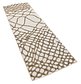 Unique Loom 2' x 6' Outdoor Modern Runner Rug thumbnail image 2
