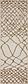 2' x 6' Outdoor Modern Runner Rug thumbnail