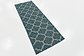 Unique Loom 2' x 6' Outdoor Runner Rug thumbnail image 2