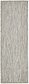 Unique Loom 2' x 6' Outdoor Runner Rug thumbnail image 1