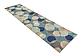 2' 7 x 10' Spectrum Runner Rug thumbnail
