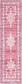 2' 7 x 10' Aqua Runner Rug thumbnail
