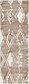 65cm x 183cm Uptown Runner Rug thumbnail image 5