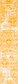 Unique Loom 2' x 9' 10 Sofia Runner Rug thumbnail image 1