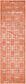 2' x 6' Marilyn Monroe™ Glam Deco Runner Rug thumbnail
