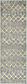 2' x 6' Marilyn Monroe™ Glam Trellis Runner Rug thumbnail