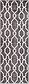 2' 2 x 6' Outdoor Oasis Runner Rug thumbnail