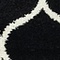 Link to variation of this rug: SKU#3145463